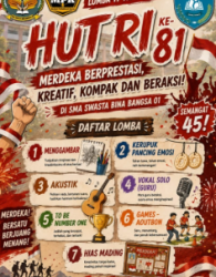 Semarakkan HUT RI Ke-81, OSIS dan MPK SMA Swasta Bina Bangsa 01 Gelar Rangkaian Lomba Penuh Semangat dan Kebersamaan