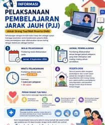 Tanggap Bencana Kabut Asap, SMAS Bina Bangsa 01 Terapkan Pembelajaran Jarak Jauh (PJJ) Mulai Jumat, 4 September 2026